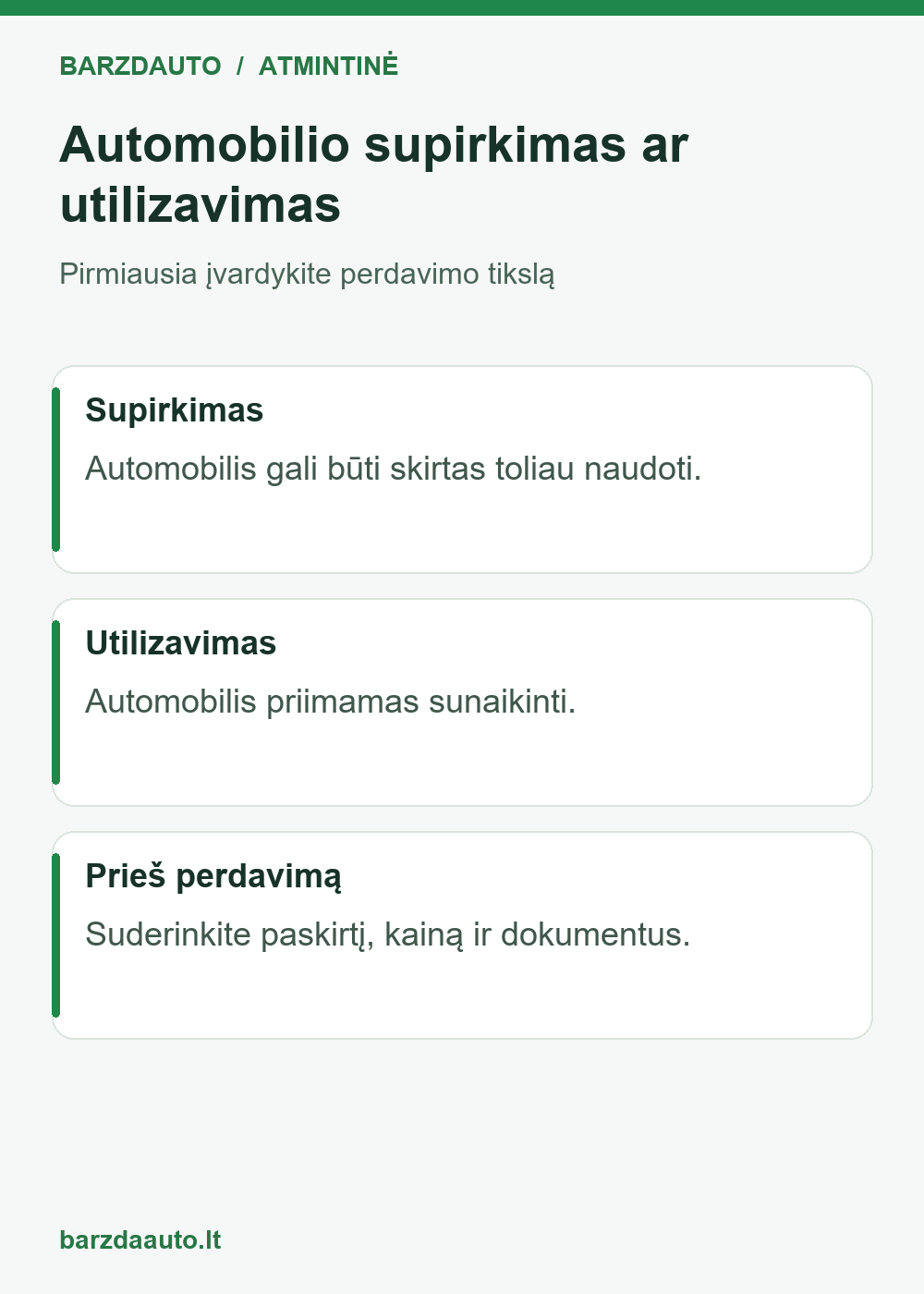 Automobilio supirkimas ar utilizavimas – supirkimas, utilizavimas, prieš perdavimą.